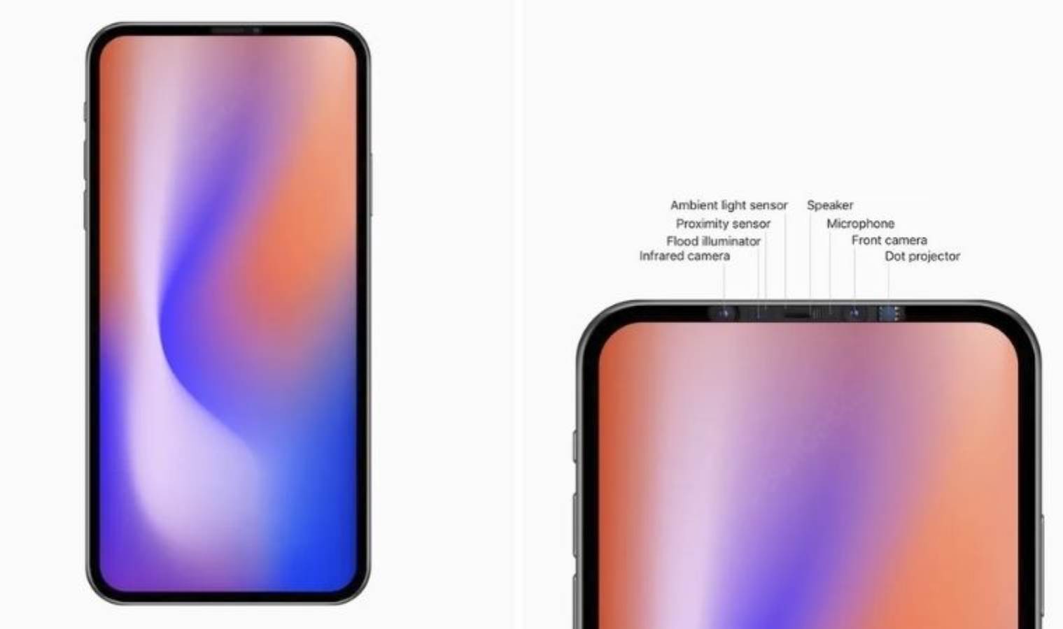 Beklenen oluyor mu? Apple, çentiksiz iPhone için adım attı