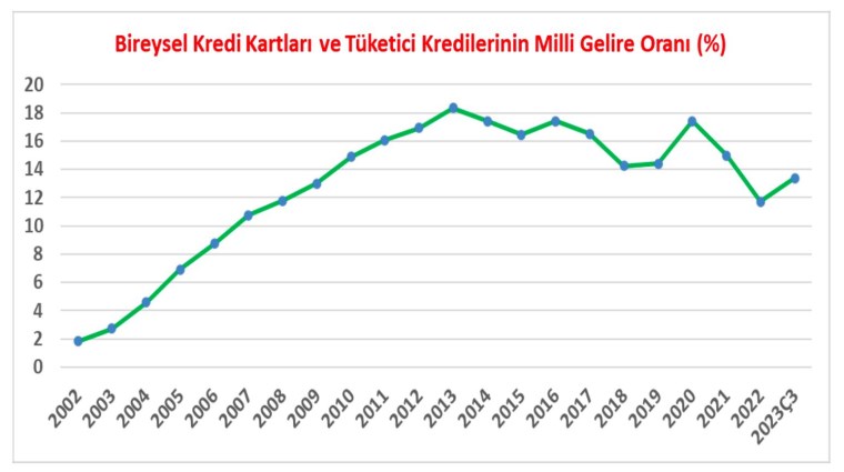 Erkan ve Şimşek'in koltuğu sallanıyor mu? 'Krizden çıkışın reçetesi yok'