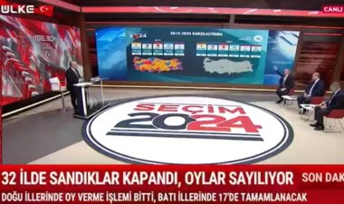 Seçim günü yapılan YRP yorumu gündem oldu: 'Ne bir tane il, ne de ilçe alır' – Son Dakika Türkiye Haberleri | Cumhuriyet