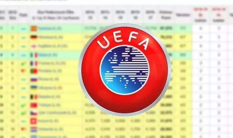 Süper Lig şampiyonuna müjde: Türkiye UEFA’daki yerini garantiledi!