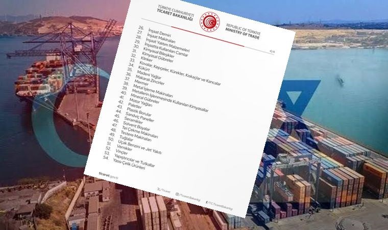 İsrail’e ihracat kısıtlamasını yorumladılar: ‘Kanlı ve kirli ticaretlerini itiraf ettiler’