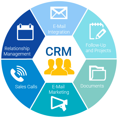 ERP Geçiş Süreci Danışmanlığında Lider Retina Yazılım