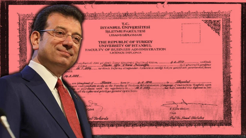 Son Dakika… İmamoğlundan Peş Peşe Paylaşımlar Diplomama El Koyan Bu Akıl, Sizin Malınıza, Namusunuza, Mülkünüze Çöker