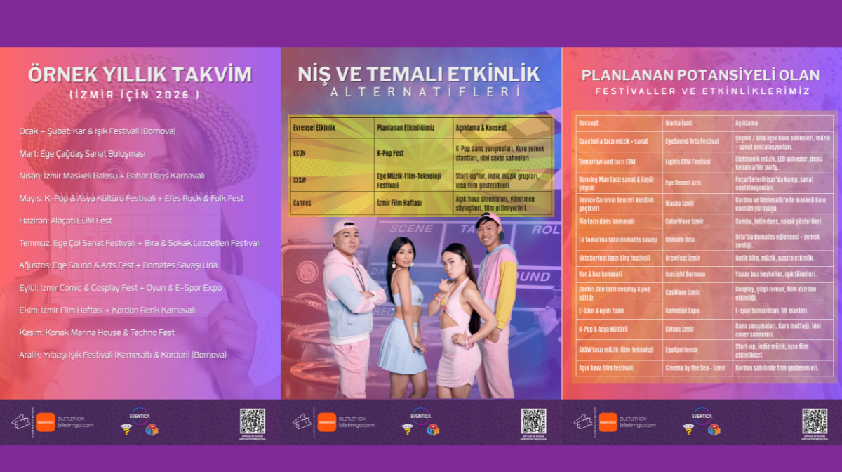 Eventica ile İzmir, Küresel Hedefleri Festivallerle Yaşatıyor