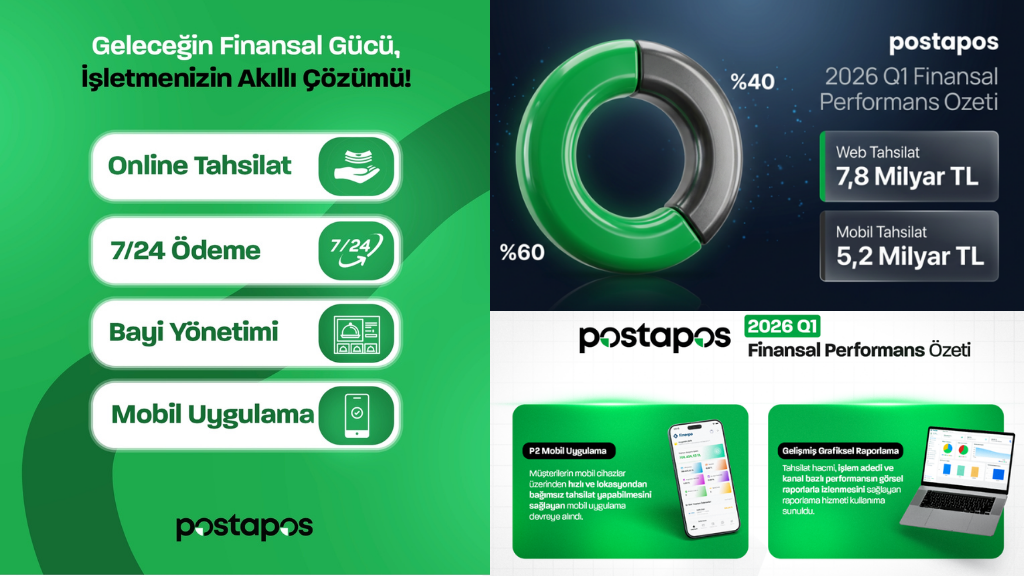 Postapos Online Tahsilat Sistemi ile İşletmelerde Dijital Ödeme Dönüşümü Hız Kazanıyor