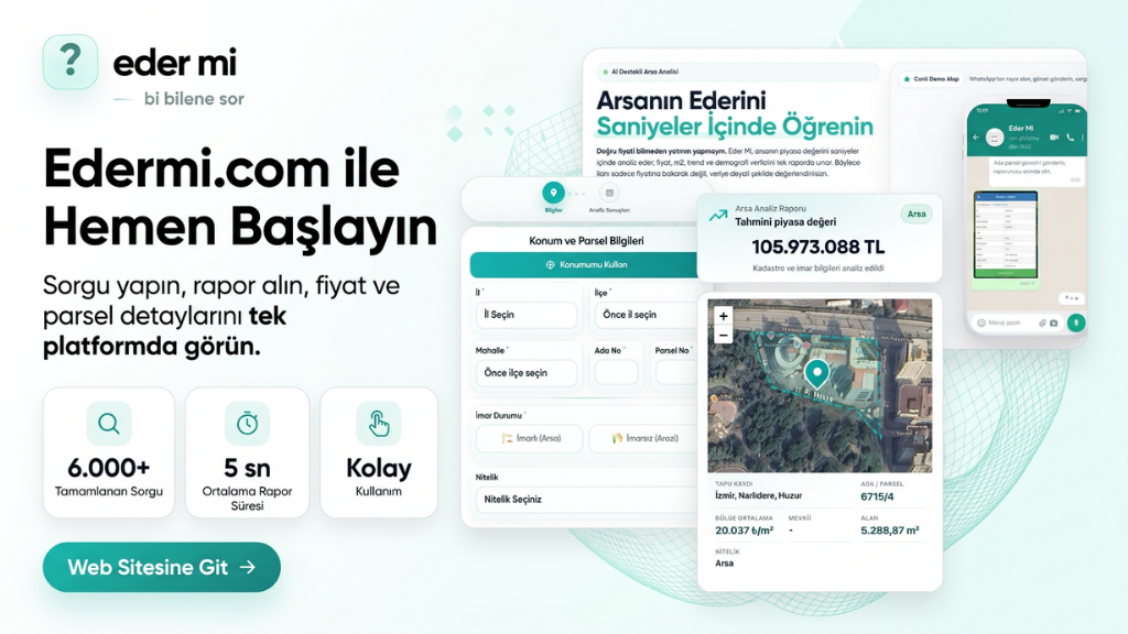 Edermi.com: Gayrimenkul Yatırımında Veri ve Yapay Zekâ Destekli Yeni Dönem
