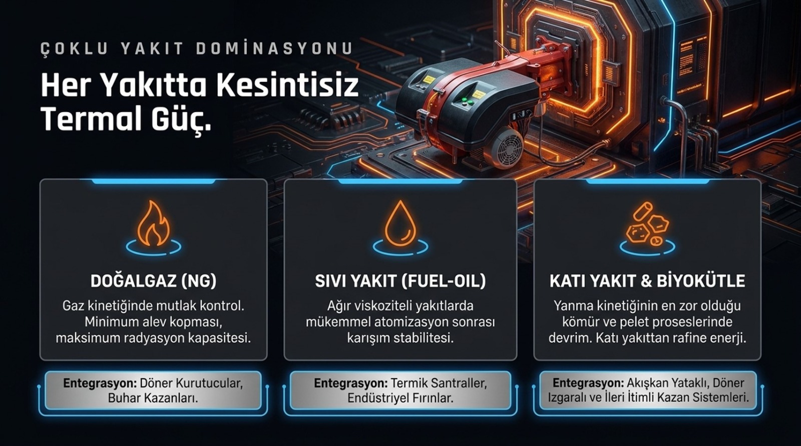 Neo Makina ve Mühendislik A.Ş. FIREPOWER ile Endüstriyel Yatırımlarda Geri Dönüş Süresini Radikal Şekilde Düşürüyor