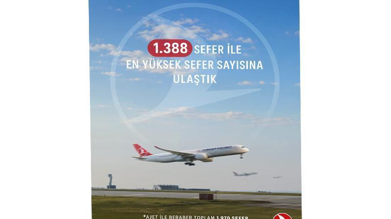 THY ve AJet’ten günlük yolcu ve sefer rekoru